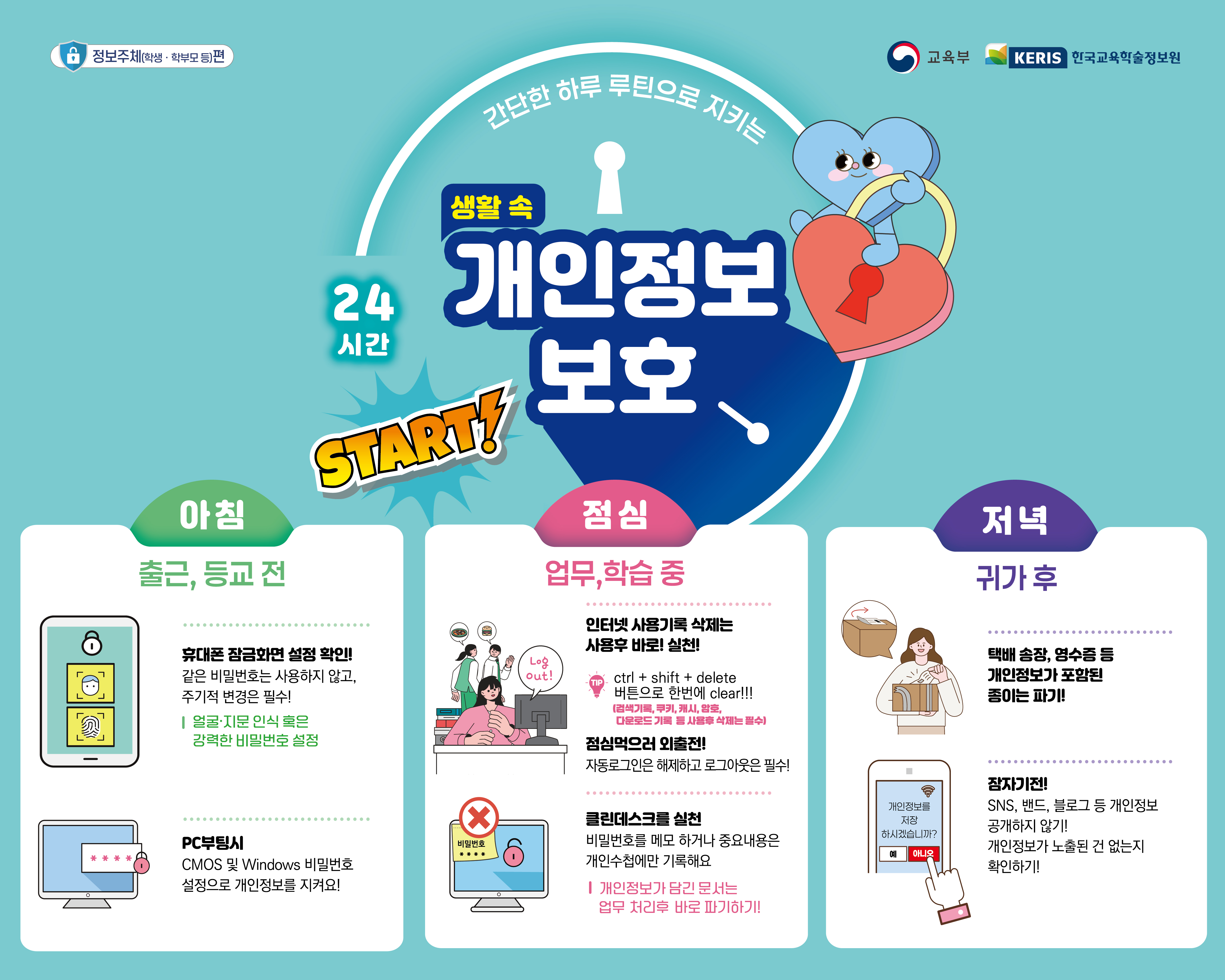 2025년 4분기 간단한 하루 루틴으로 지키는 생활속 개인정보 보호